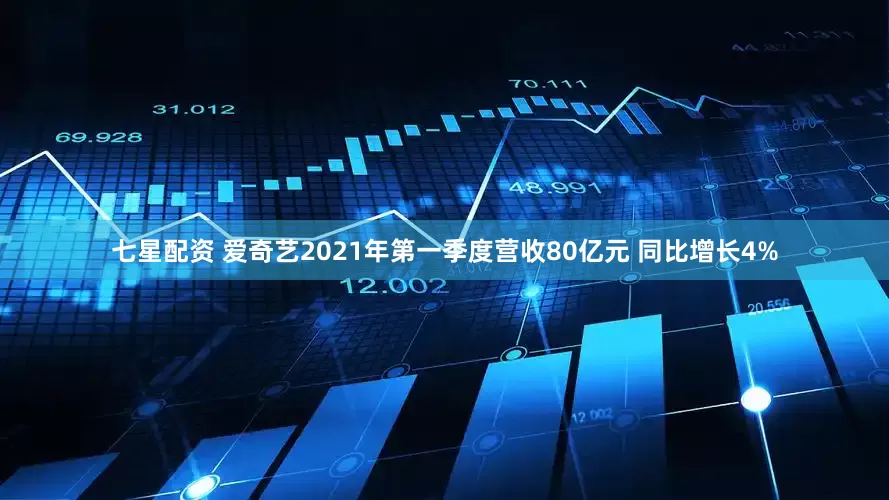 七星配资 爱奇艺2021年第一季度营收80亿元 同比增长4%