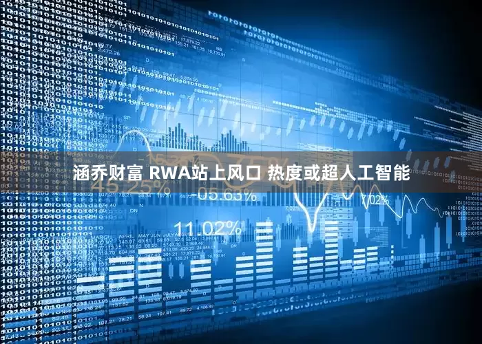 涵乔财富 RWA站上风口 热度或超人工智能